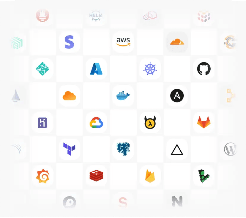 CLOUD & DEVOPS SERVICES